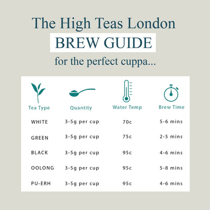 Breakfast Earl Grey Loose Leaf Tea - Bold Black Tea with Bergamot