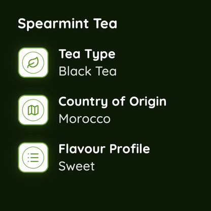 Spearmint Tea